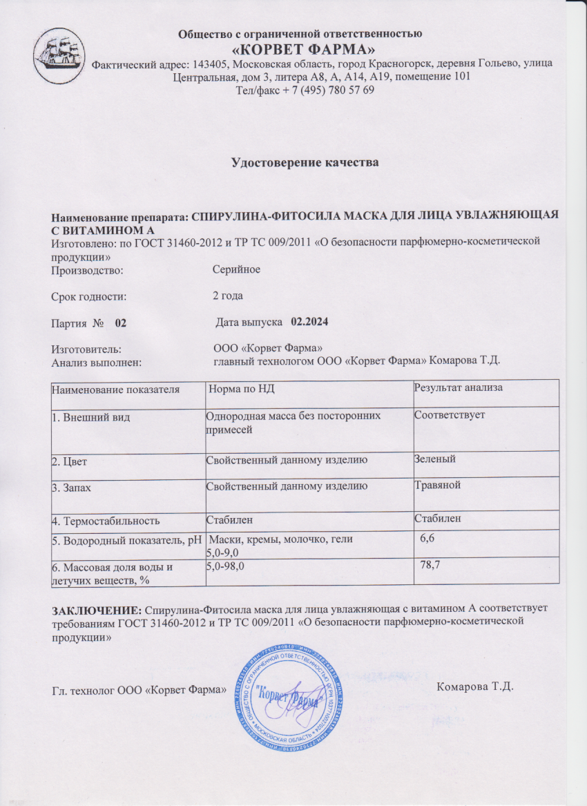 Паспорт №02202402